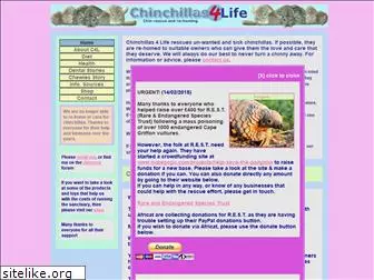 chinchillas4life.co.uk