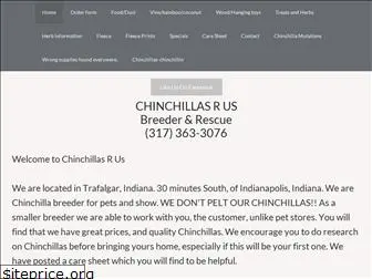 chinchillasrus.weebly.com