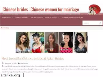 chinesebrides.eu