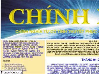chinhnghia.com