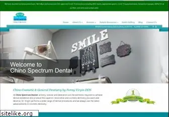 chinospectrumdental.com