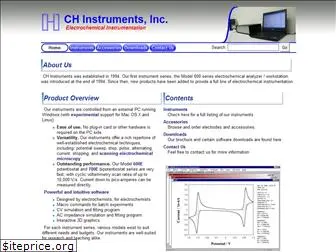 chinstruments.com