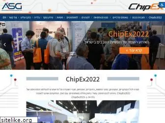 chipex.co.il