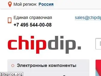 chipindustry.ru