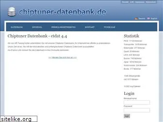 chiptuner-datenbank.de