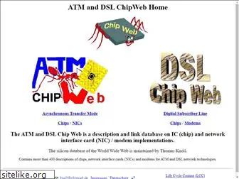 chipweb.de