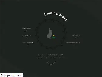 chirico-note.net