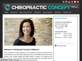 chiroconcept.com