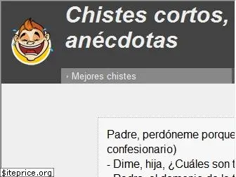 chistes21.com