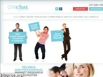 chitchatresearch.com.au