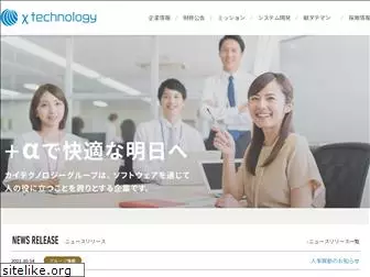 chitech.co.jp
