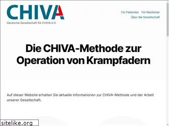 chiva.info