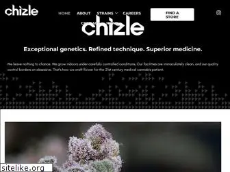 chizle.com