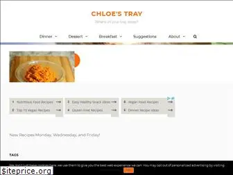 chloestray.com