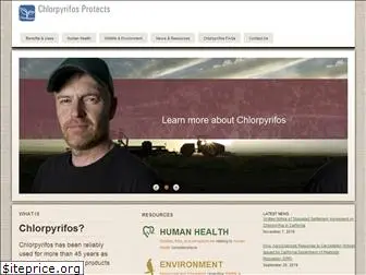 chlorpyrifos.com