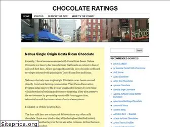 chocolateratings.wordpress.com
