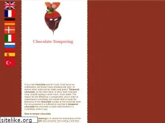 chocolatier-electro.com
