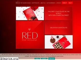 chocolette.com