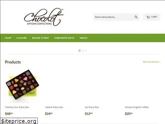 chocolot.com