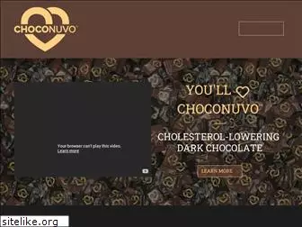 choconuvo.com