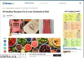 cholesterol-and-health.com