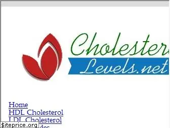 cholesterollevels.net