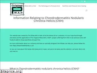 chondrodermatitis.com