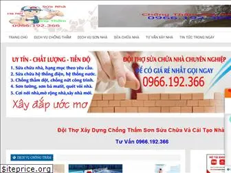 chongtham68.com