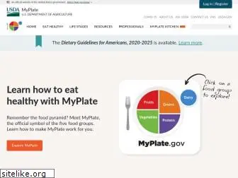 choosemyplate.gov