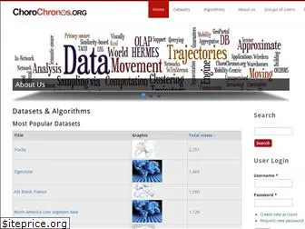 chorochronos.org