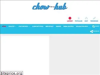 chow-hub.com