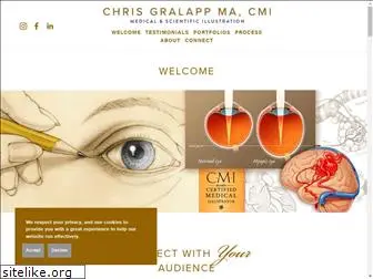 chrisgralapp.com