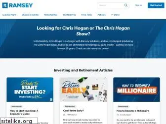 chrishogan360.com