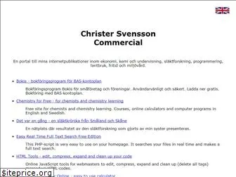 christersvensson.com