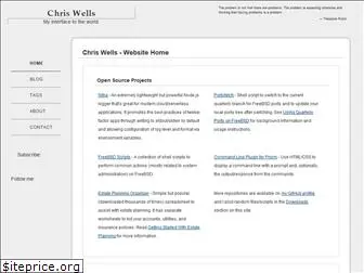 chriswells.io