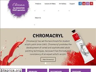 chromacryl.com