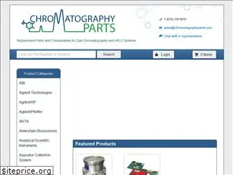 chromatographyparts.com