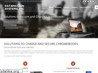 chromecarts.com