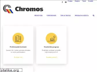 chromos.org