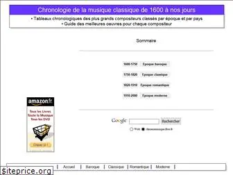 chronomusique.free.fr