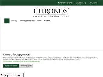 chronos.com.pl