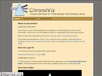 chronoviz.com