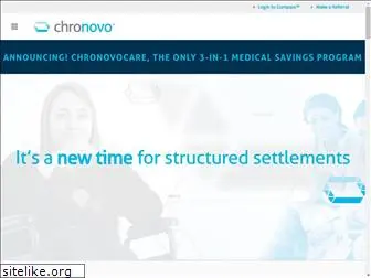 chronovo.com