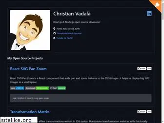 chrvadala.github.io