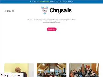 chrysalisgim.org.uk