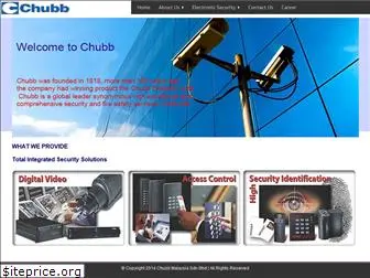 chubb.com.my