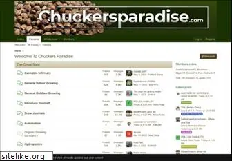 chuckersparadise.com