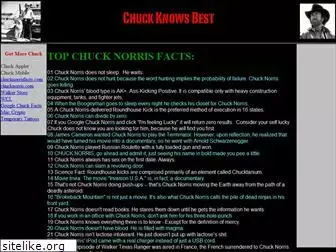 chuckknowsbest.com