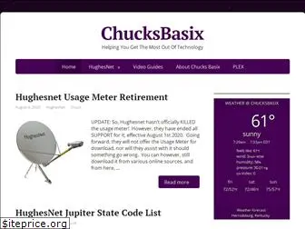 chucksbasix.com