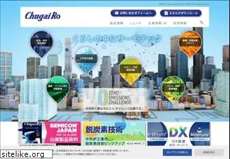 chugai.co.jp